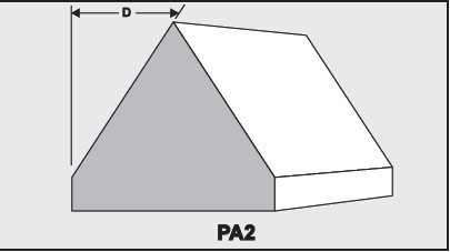 PA2 - Architectural Foam Shape - Parapets & Caps PA2 - Architectural Foam Shape - Parapets & Caps